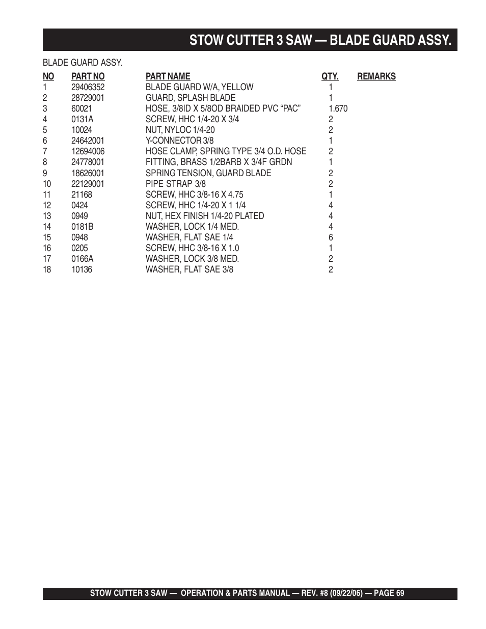 Stow cutter 3 saw — blade guard assy | Multiquip CS820H20 User Manual | Page 69 / 152