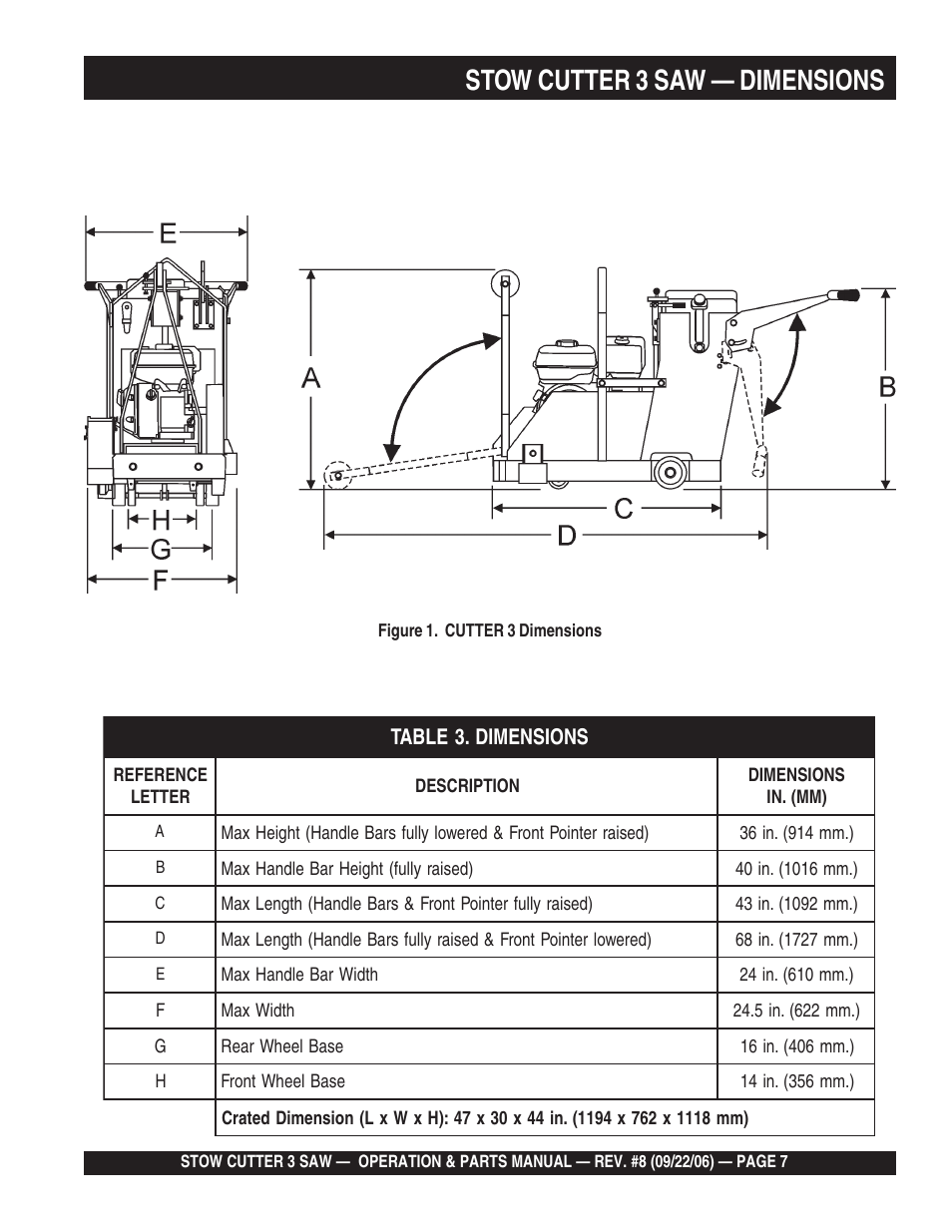 Stow cutter 3 saw — dimensions | Multiquip CS820H20 User Manual | Page 7 / 152