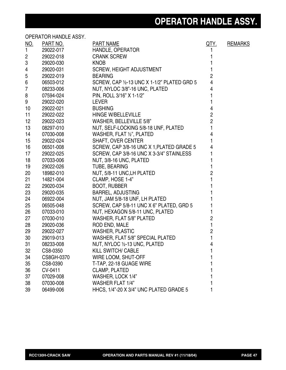 Operator handle assy | Multiquip RCC130H User Manual | Page 47 / 60