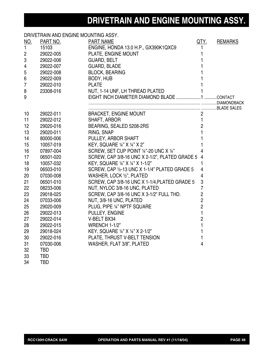 Drivetrain and engine mounting assy | Multiquip RCC130H User Manual | Page 49 / 60