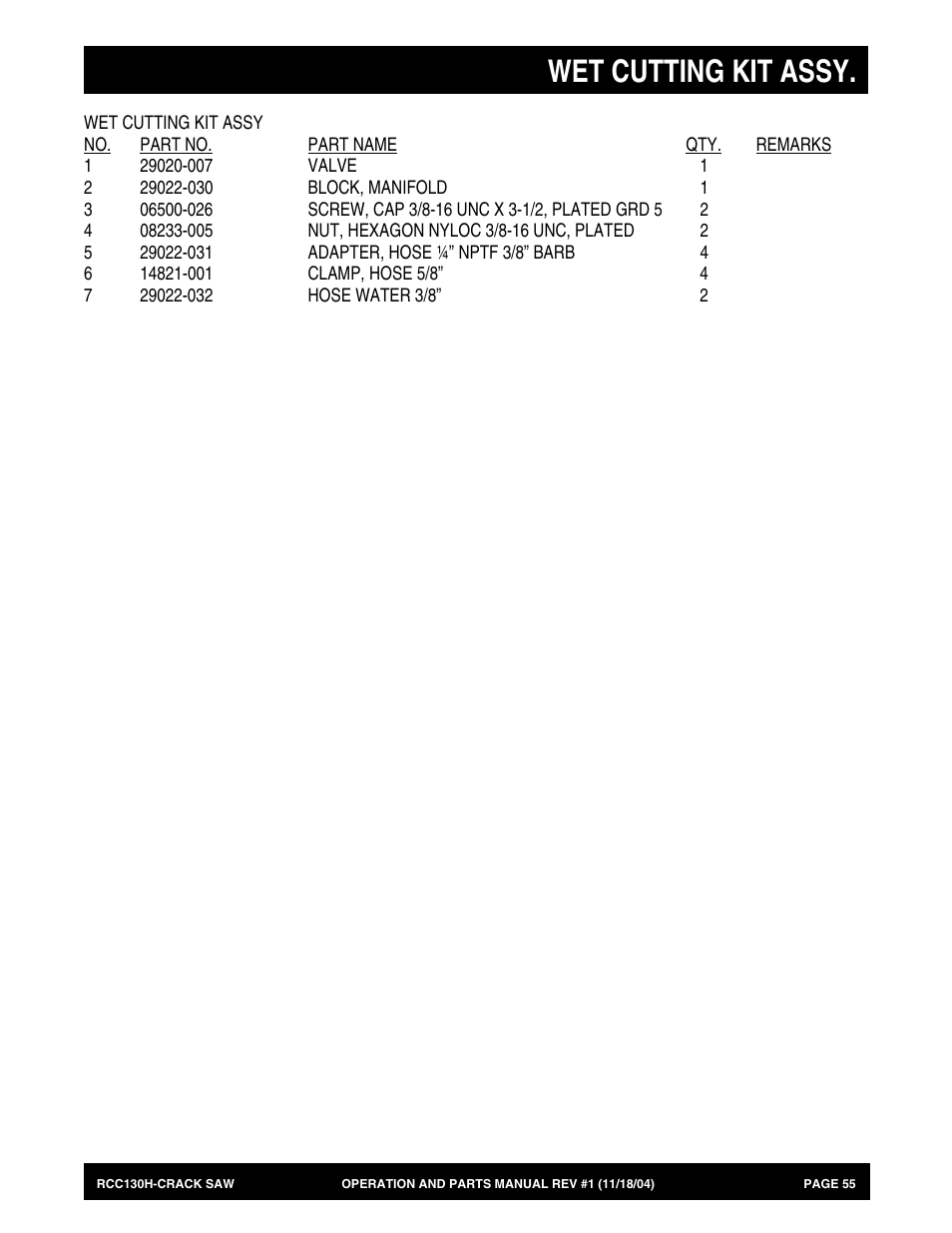 Wet cutting kit assy | Multiquip RCC130H User Manual | Page 55 / 60