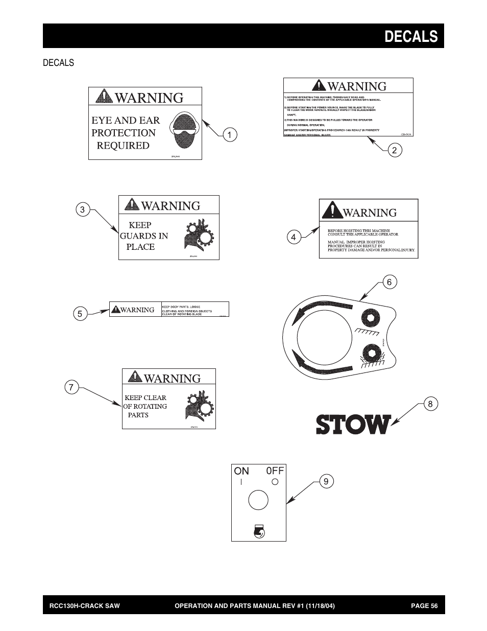 Decals | Multiquip RCC130H User Manual | Page 56 / 60