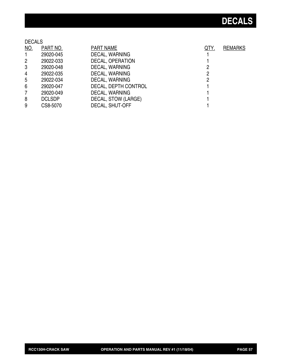 Decals | Multiquip RCC130H User Manual | Page 57 / 60