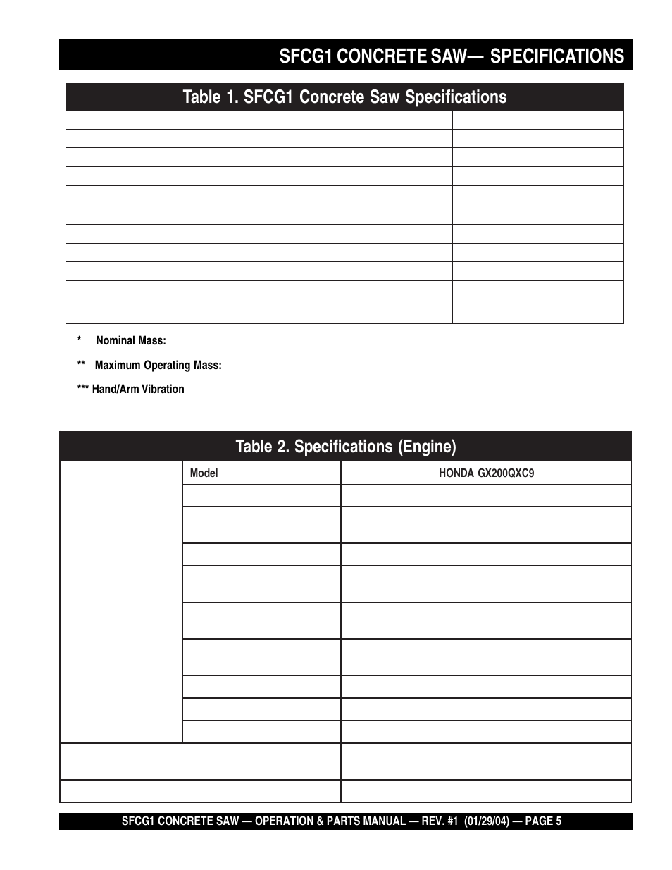 Sfcg1 concrete saw— specifications | Multiquip SFCG1 SERIES CE User Manual | Page 5 / 84