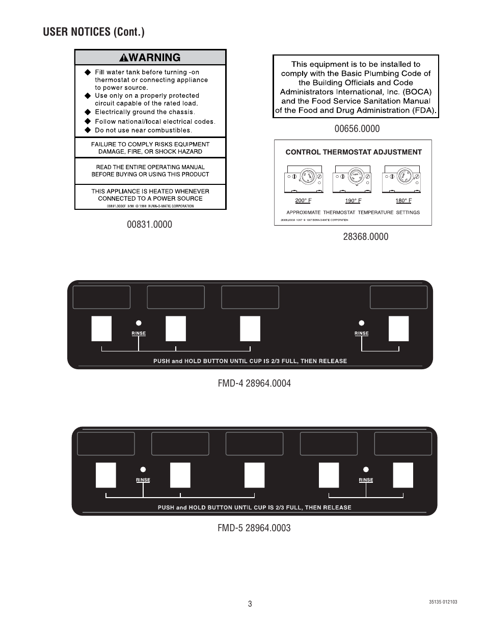 User notices (cont.) | Bunn FMD-5 User Manual | Page 3 / 45