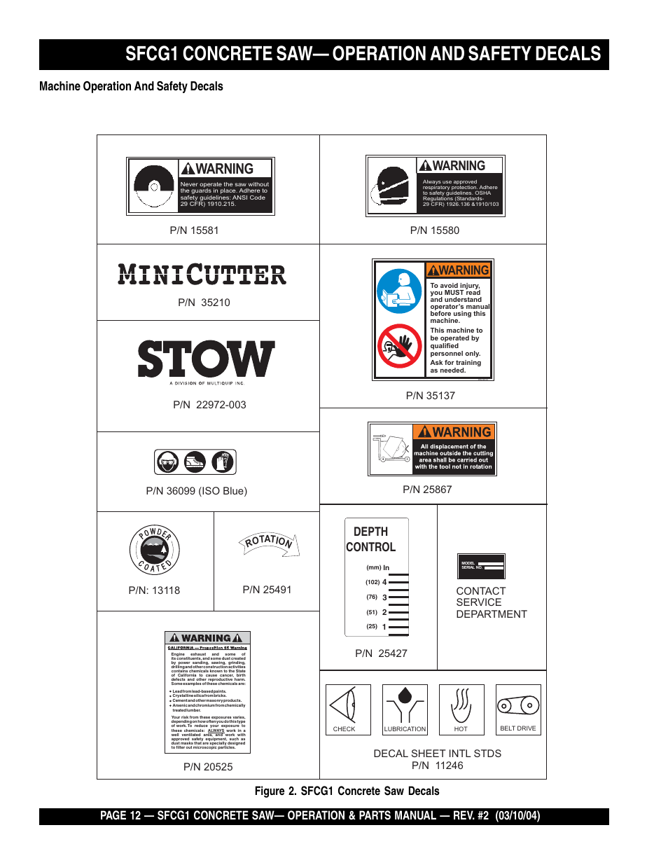 Sfcg1 concrete saw— operation and safety decals, Warning, Depth control | Multiquip SFCG1 SERIES User Manual | Page 12 / 84
