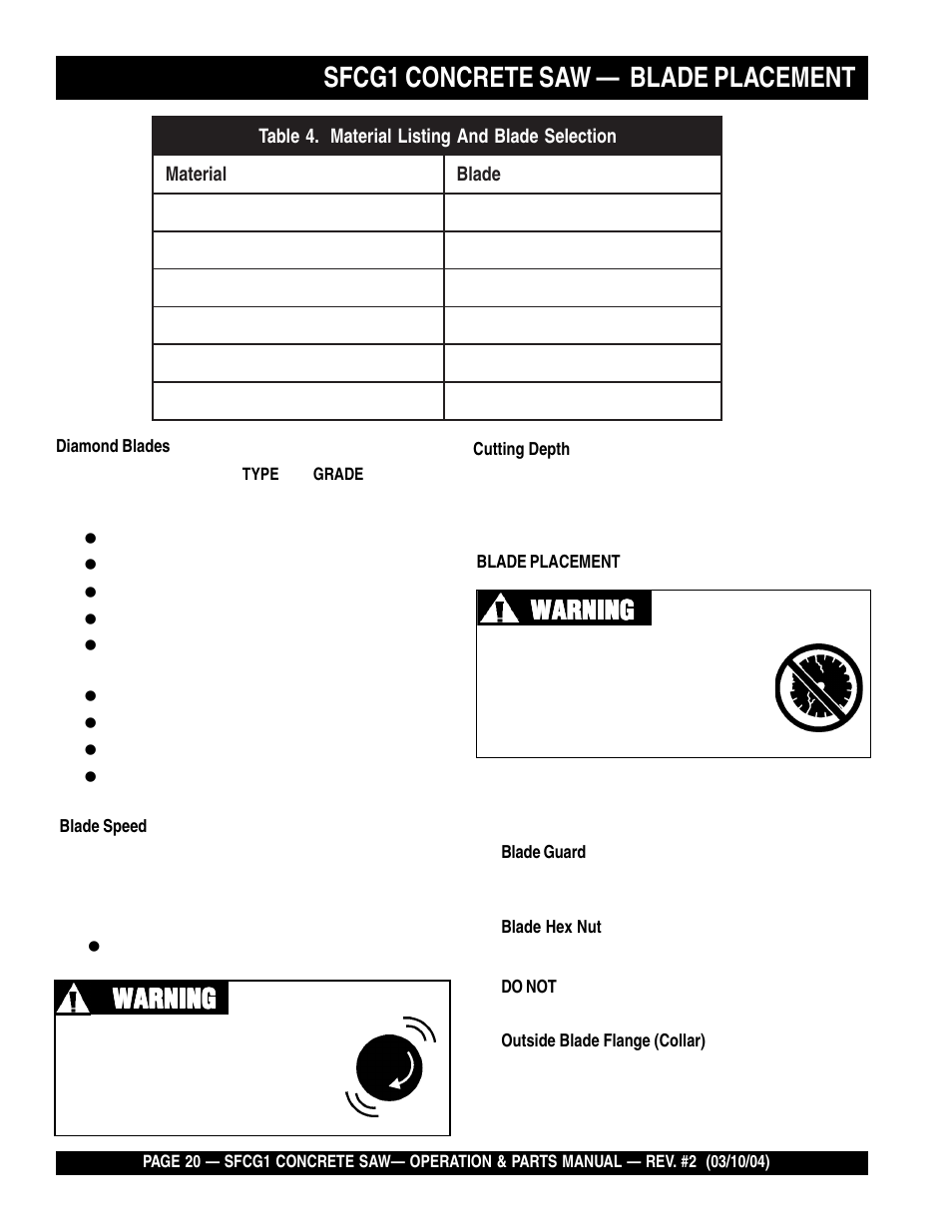 Sfcg1 concrete saw — blade placement, Warning | Multiquip SFCG1 SERIES User Manual | Page 20 / 84