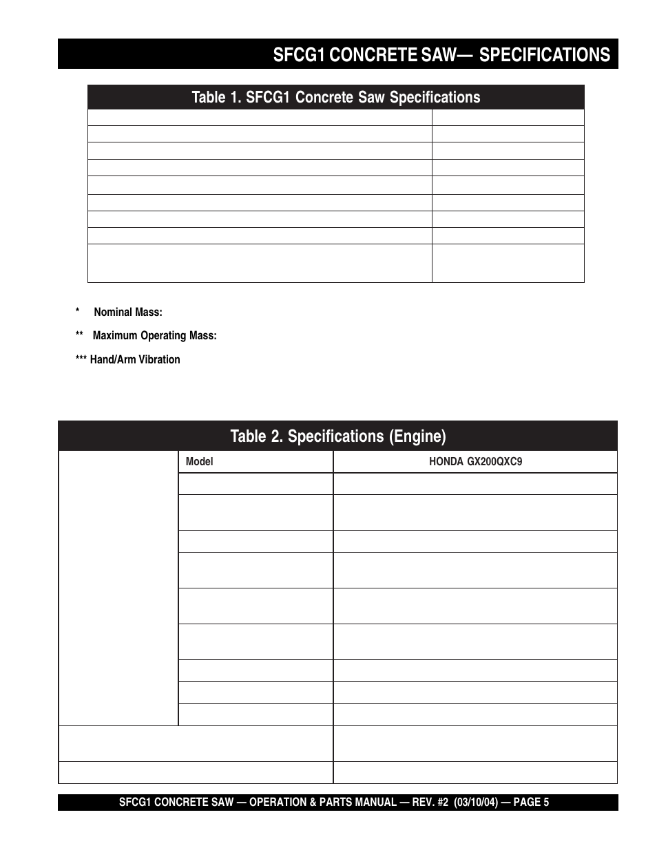 Sfcg1 concrete saw— specifications | Multiquip SFCG1 SERIES User Manual | Page 5 / 84