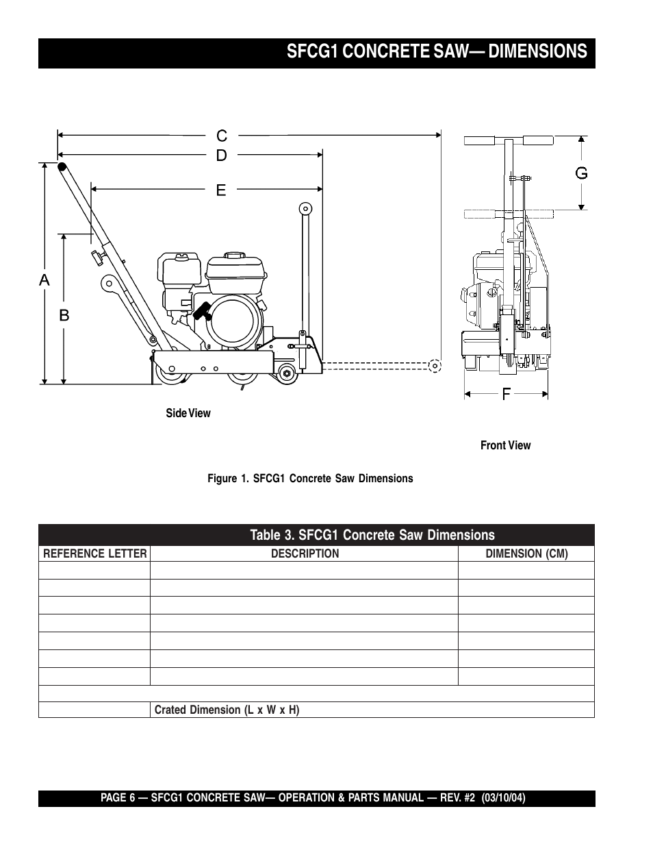 Sfcg1 concrete saw— dimensions | Multiquip SFCG1 SERIES User Manual | Page 6 / 84