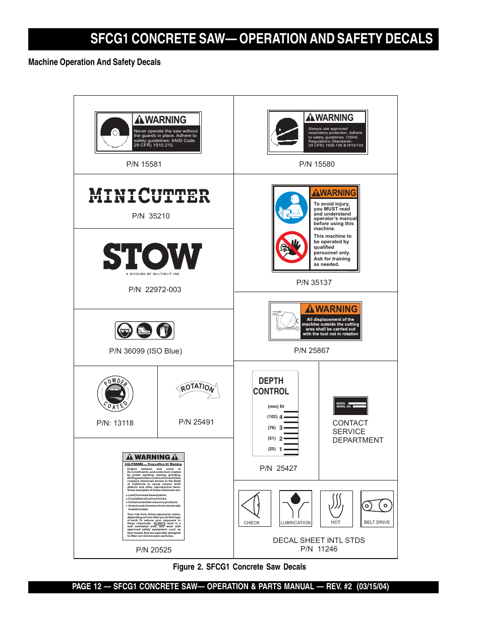 Sfcg1 concrete saw— operation and safety decals, Warning, Depth control | Multiquip SFCG1 SERIES User Manual | Page 12 / 84