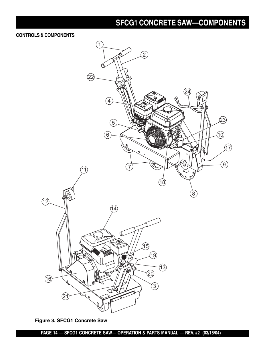 Sfcg1 concrete saw—components | Multiquip SFCG1 SERIES User Manual | Page 14 / 84