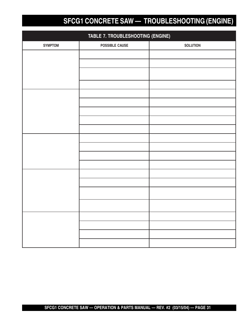 Sfcg1 concrete saw, Troubleshooting (engine) | Multiquip SFCG1 SERIES User Manual | Page 31 / 84