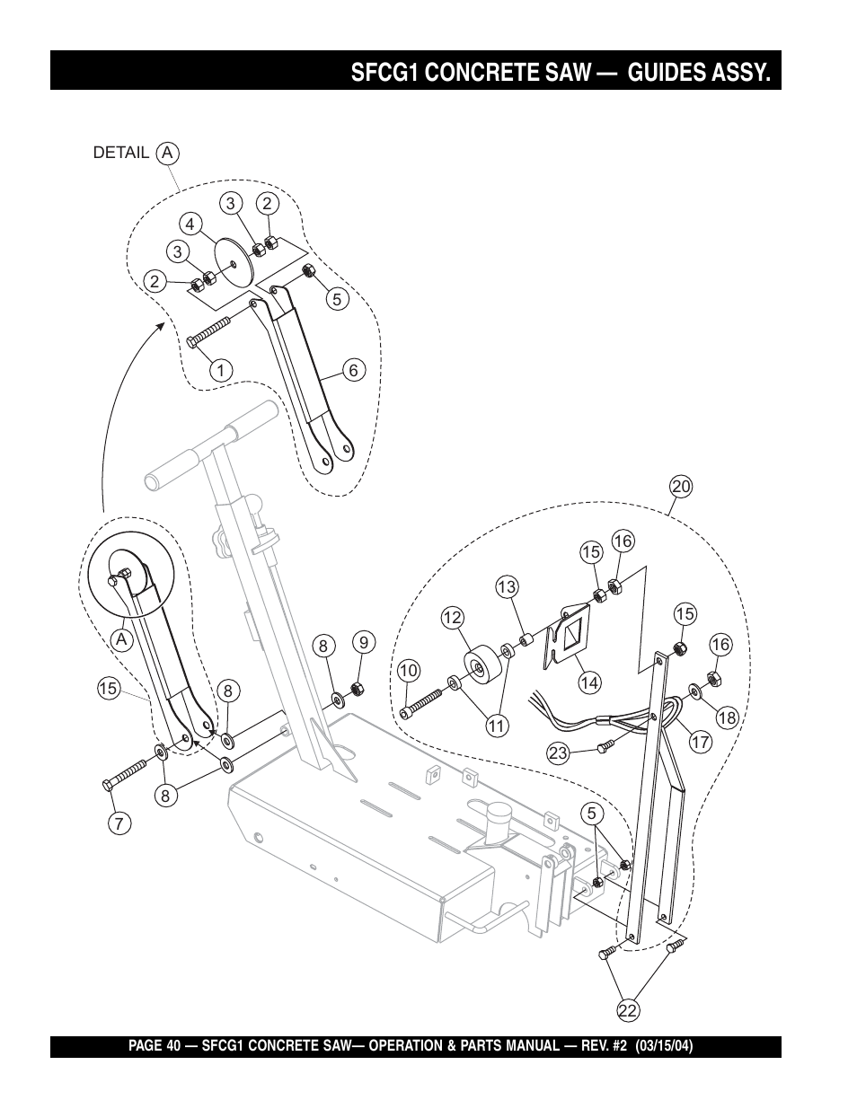 Sfcg1 concrete saw, Guides assy | Multiquip SFCG1 SERIES User Manual | Page 40 / 84