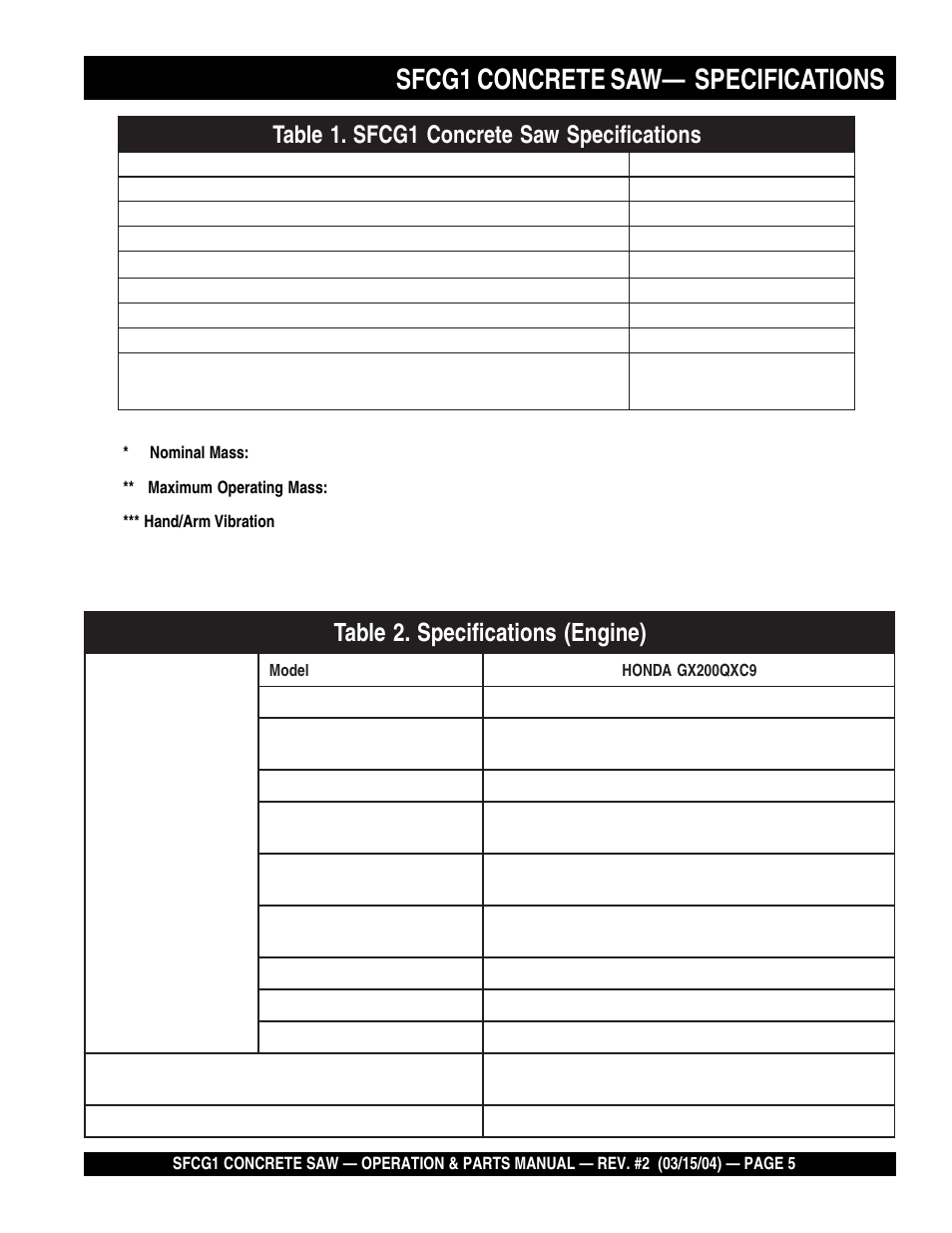 Sfcg1 concrete saw— specifications | Multiquip SFCG1 SERIES User Manual | Page 5 / 84