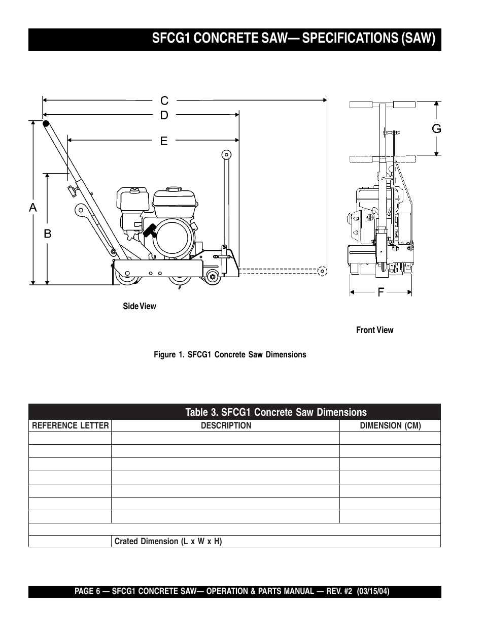 Sfcg1 concrete saw— specifications (saw) | Multiquip SFCG1 SERIES User Manual | Page 6 / 84