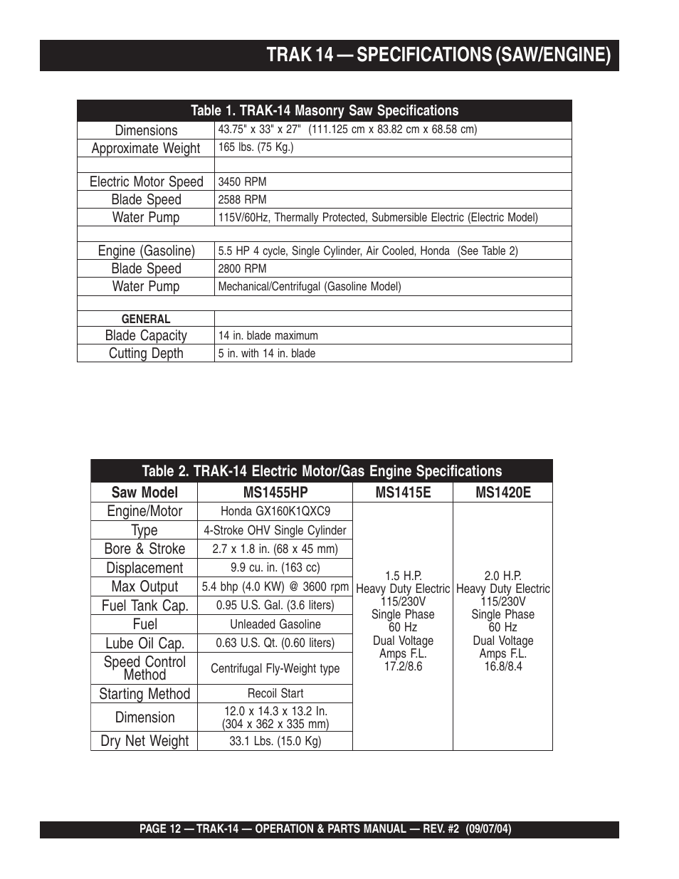 Trak 14 — specifications (saw/engine) | Multiquip MS1420E User Manual | Page 12 / 94