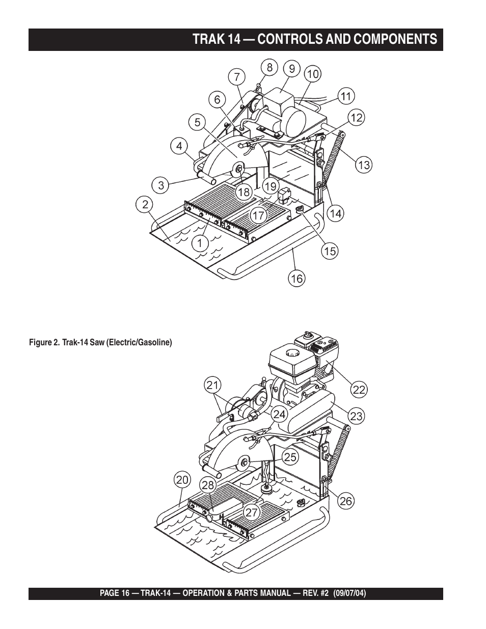 Trak 14 — controls and components | Multiquip MS1420E User Manual | Page 16 / 94