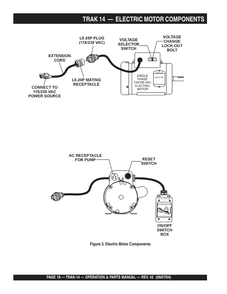 Trak 14 — electric motor components | Multiquip MS1420E User Manual | Page 18 / 94