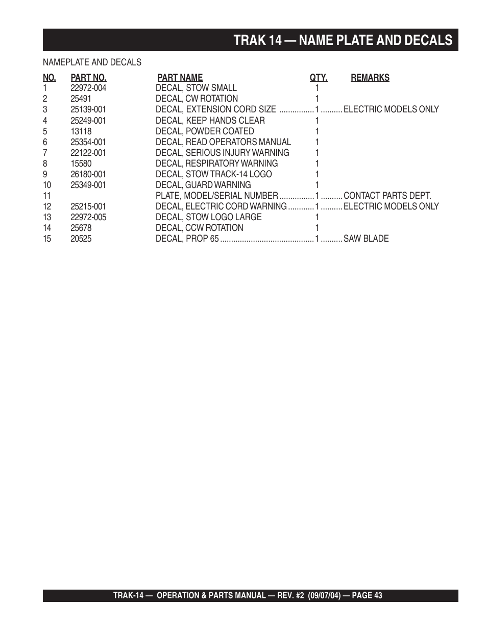 Trak 14 — name plate and decals | Multiquip MS1420E User Manual | Page 43 / 94