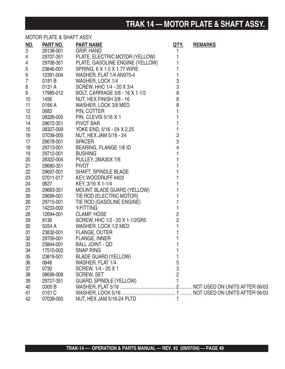 Trak 14 — motor plate & shaft assy | Multiquip MS1420E User Manual | Page 49 / 94