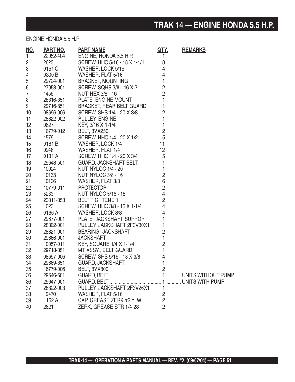 Trak 14 — engine honda 5.5 h.p | Multiquip MS1420E User Manual | Page 51 / 94