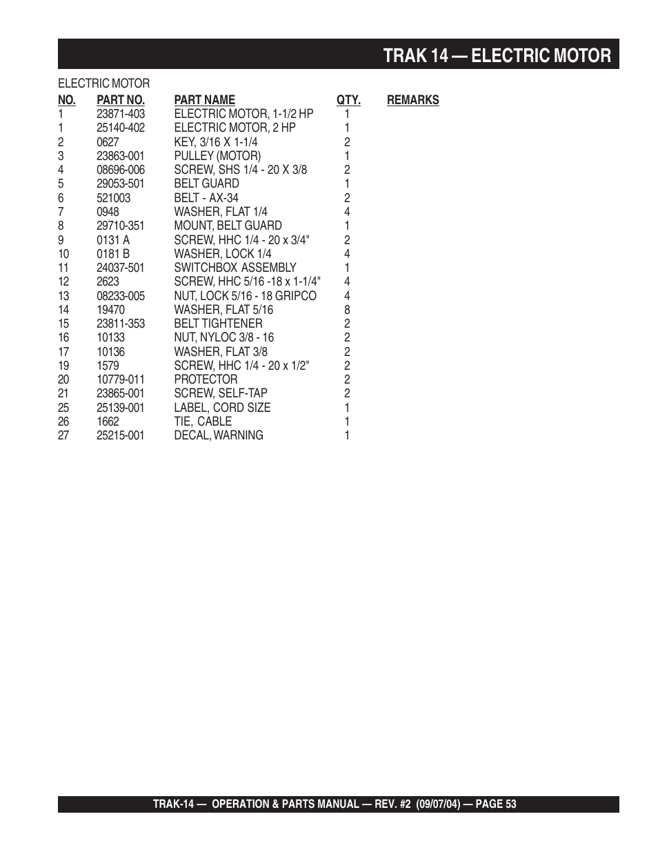 Trak 14 — electric motor | Multiquip MS1420E User Manual | Page 53 / 94
