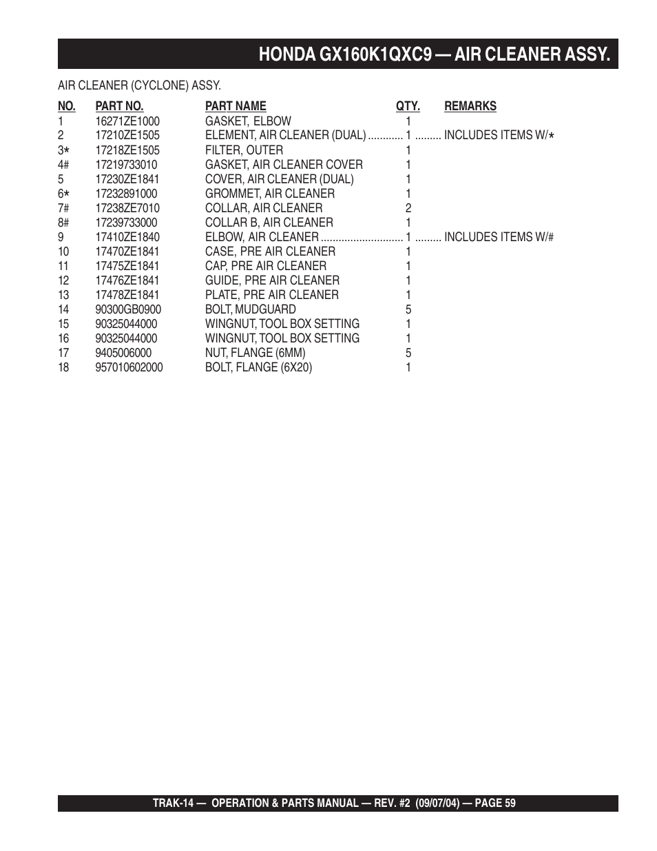 Multiquip MS1420E User Manual | Page 59 / 94