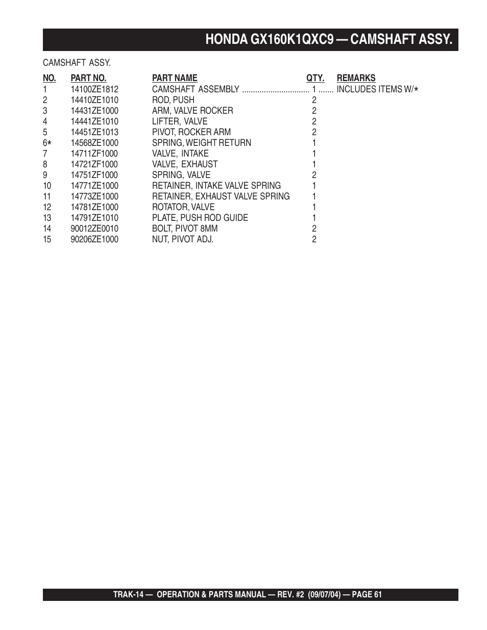 Multiquip MS1420E User Manual | Page 61 / 94