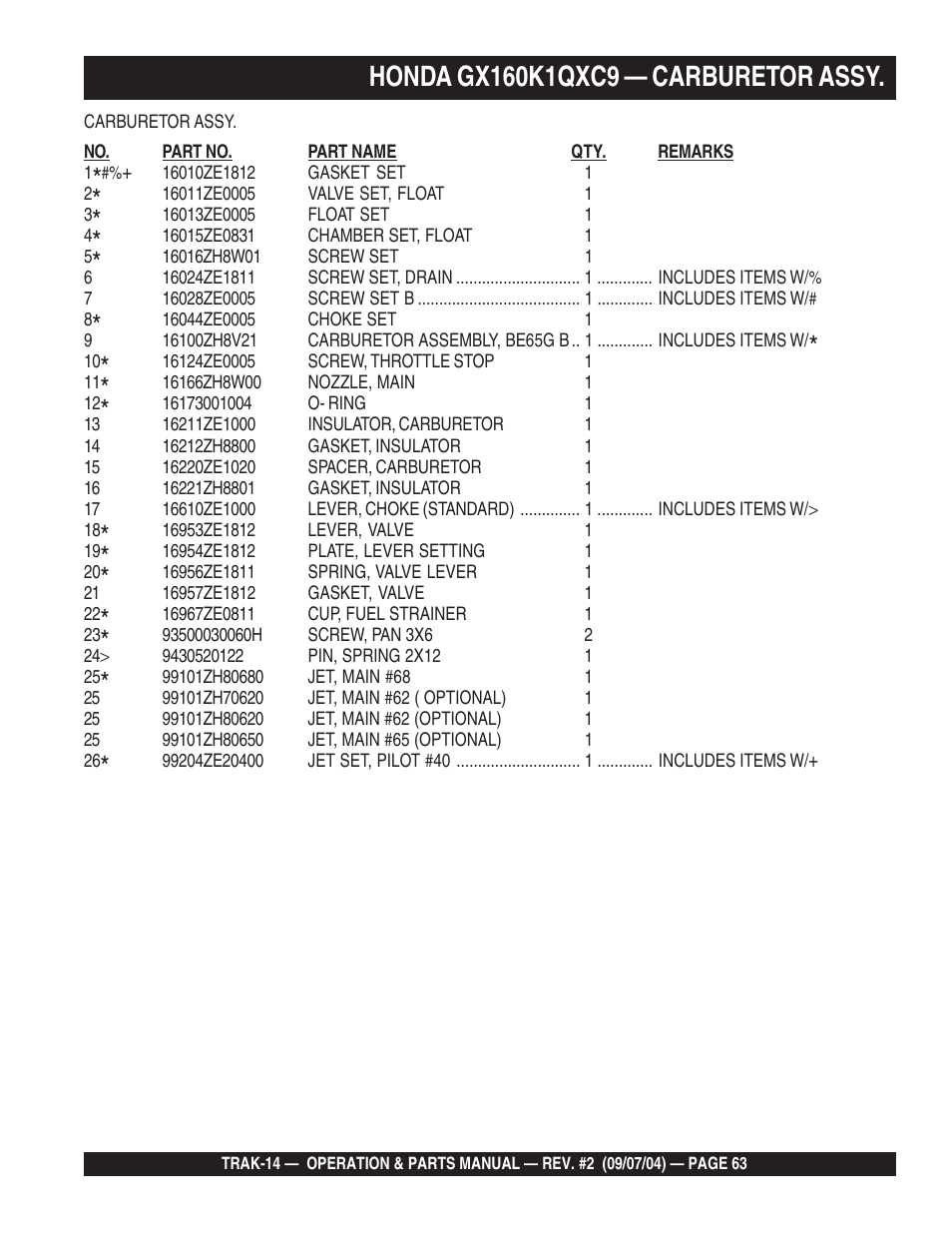 Multiquip MS1420E User Manual | Page 63 / 94