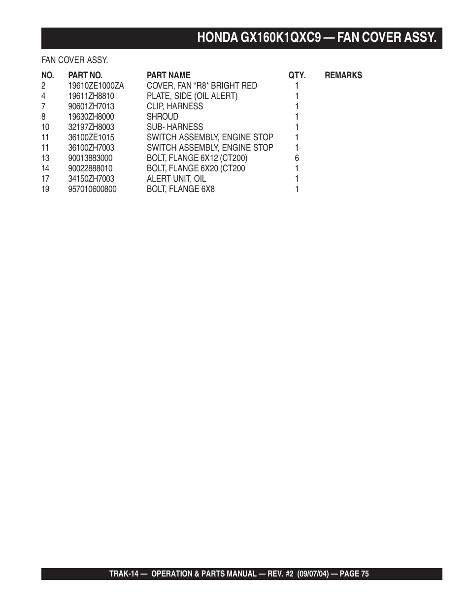 Multiquip MS1420E User Manual | Page 75 / 94