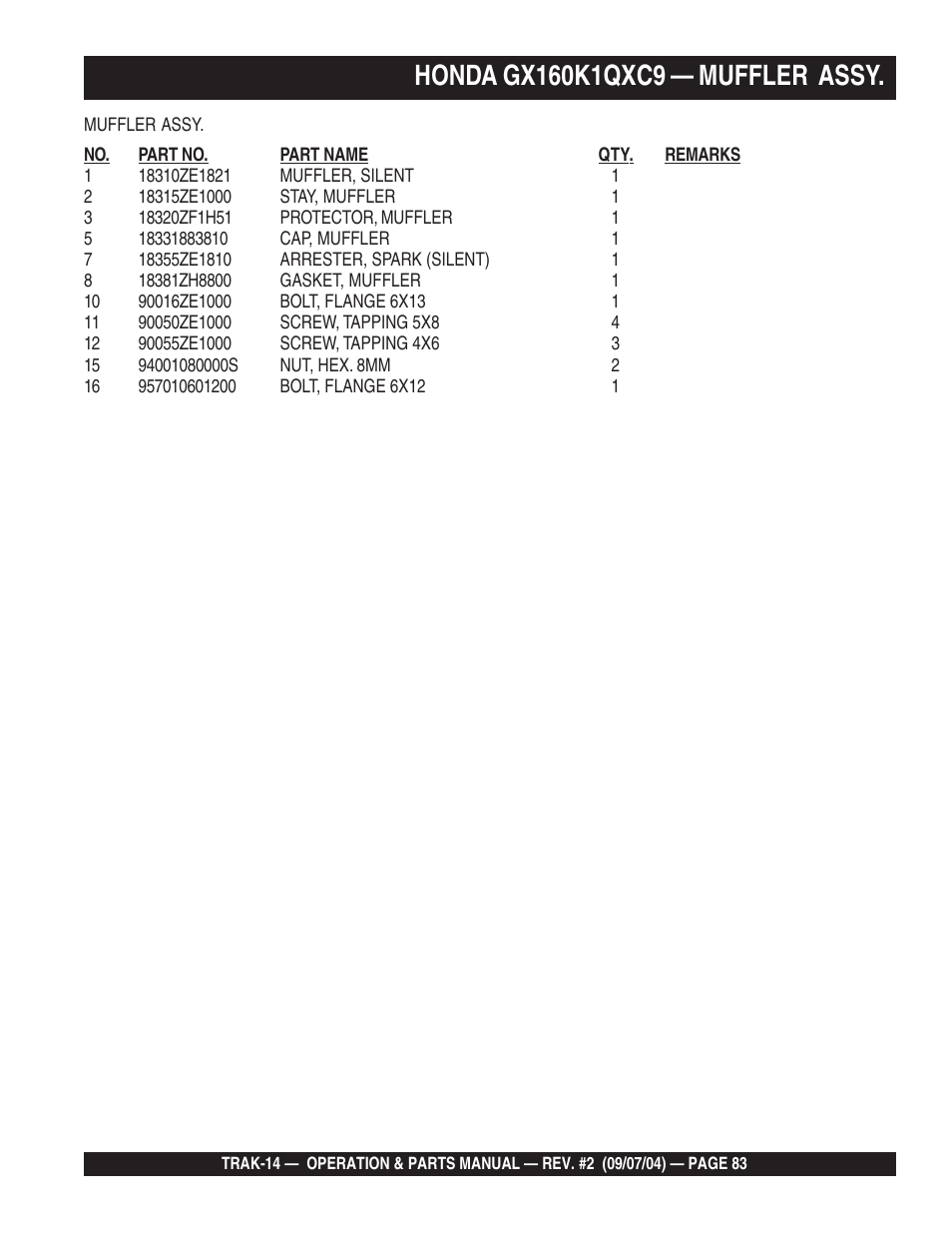 Multiquip MS1420E User Manual | Page 83 / 94