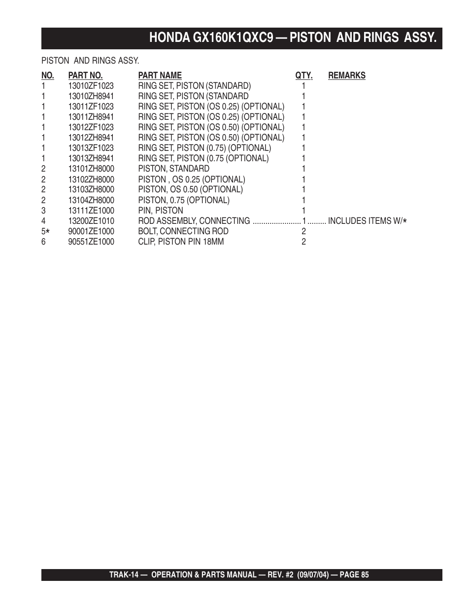 Multiquip MS1420E User Manual | Page 85 / 94