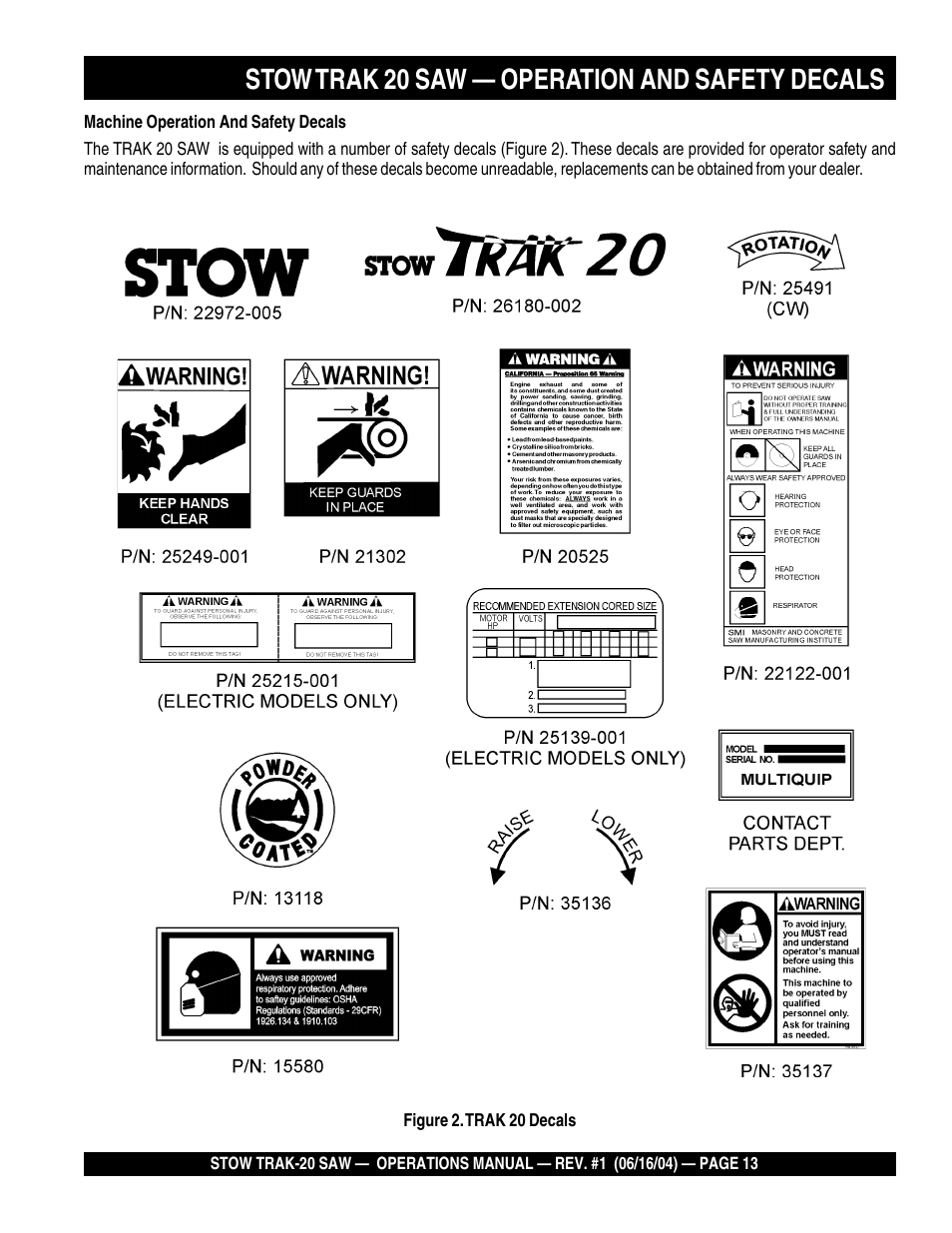 Stow trak 20 saw — operation and safety decals | Multiquip MS2050E1 User Manual | Page 13 / 40
