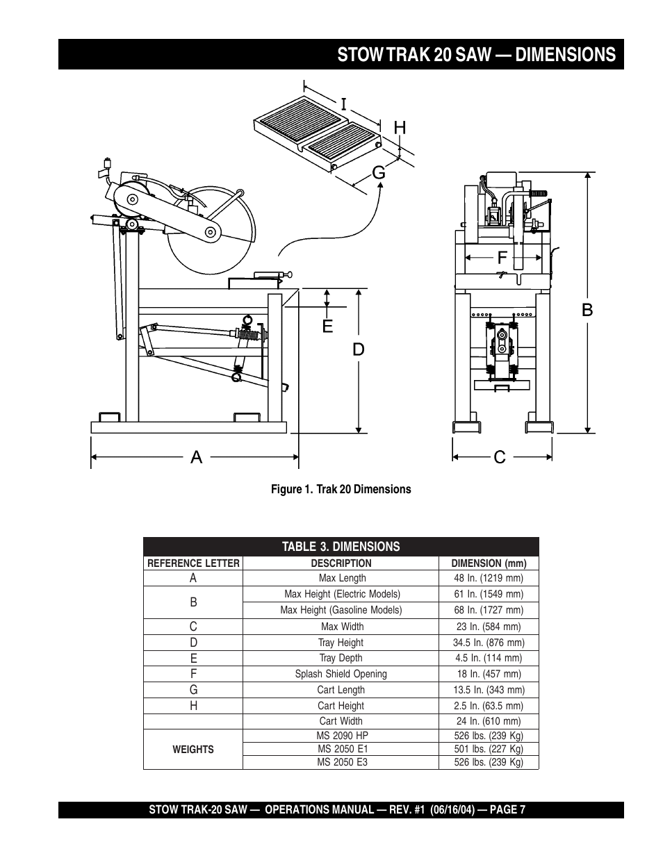 Stow trak 20 saw — dimensions | Multiquip MS2050E1 User Manual | Page 7 / 40