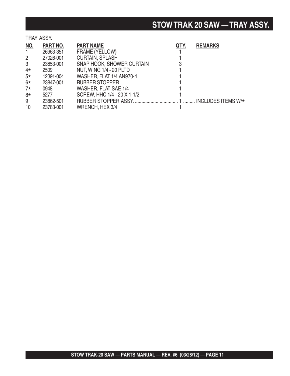 Stow trak 20 saw — tray assy | Multiquip MS2090HP User Manual | Page 11 / 64