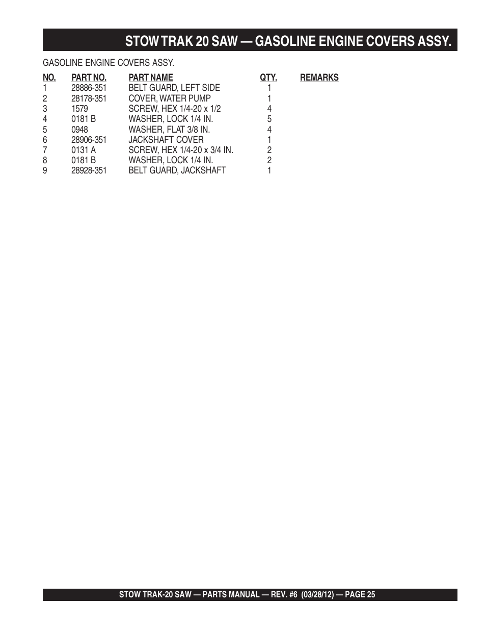 Stow trak 20 saw — gasoline engine covers assy | Multiquip MS2090HP User Manual | Page 25 / 64