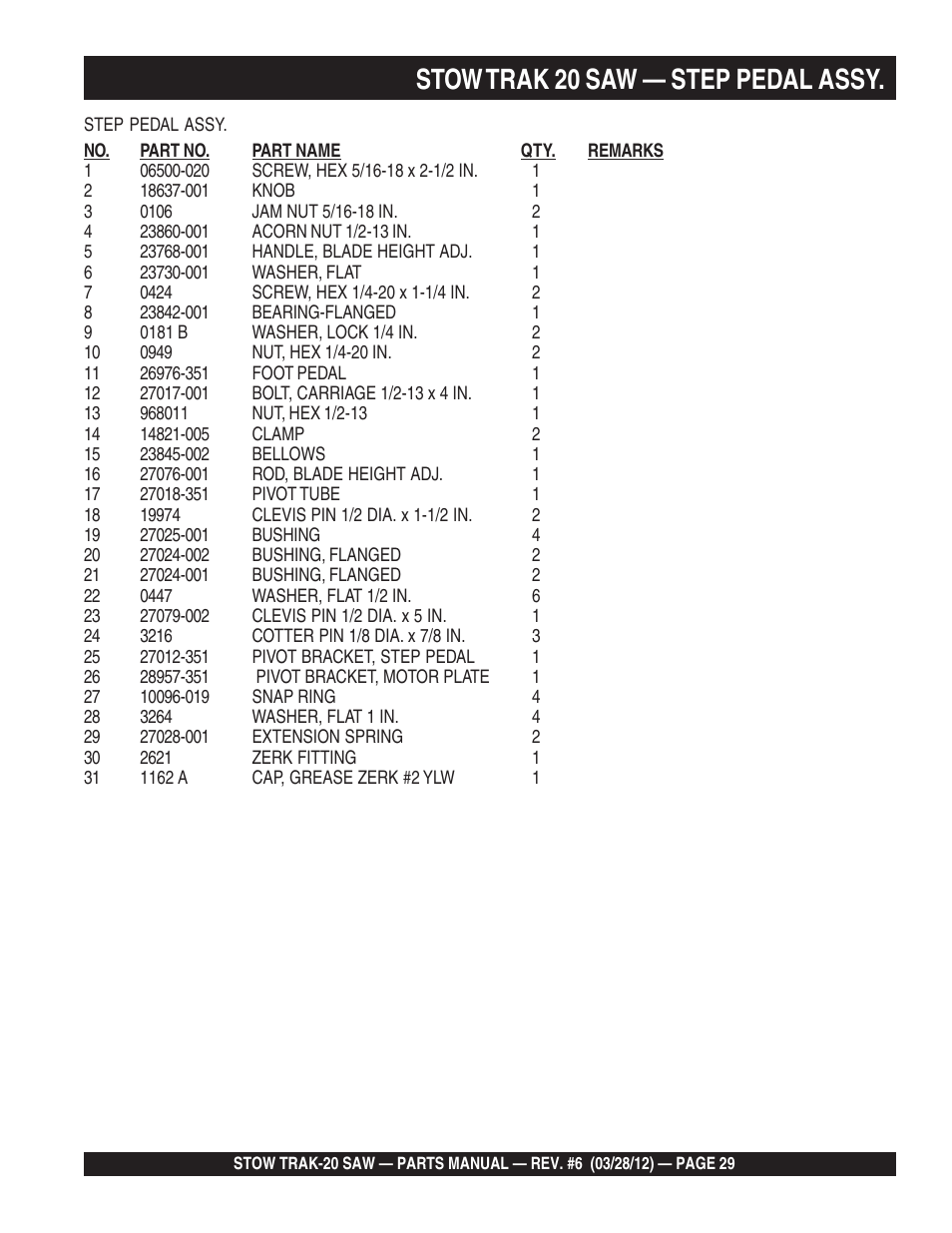 Stow trak 20 saw — step pedal assy | Multiquip MS2090HP User Manual | Page 29 / 64