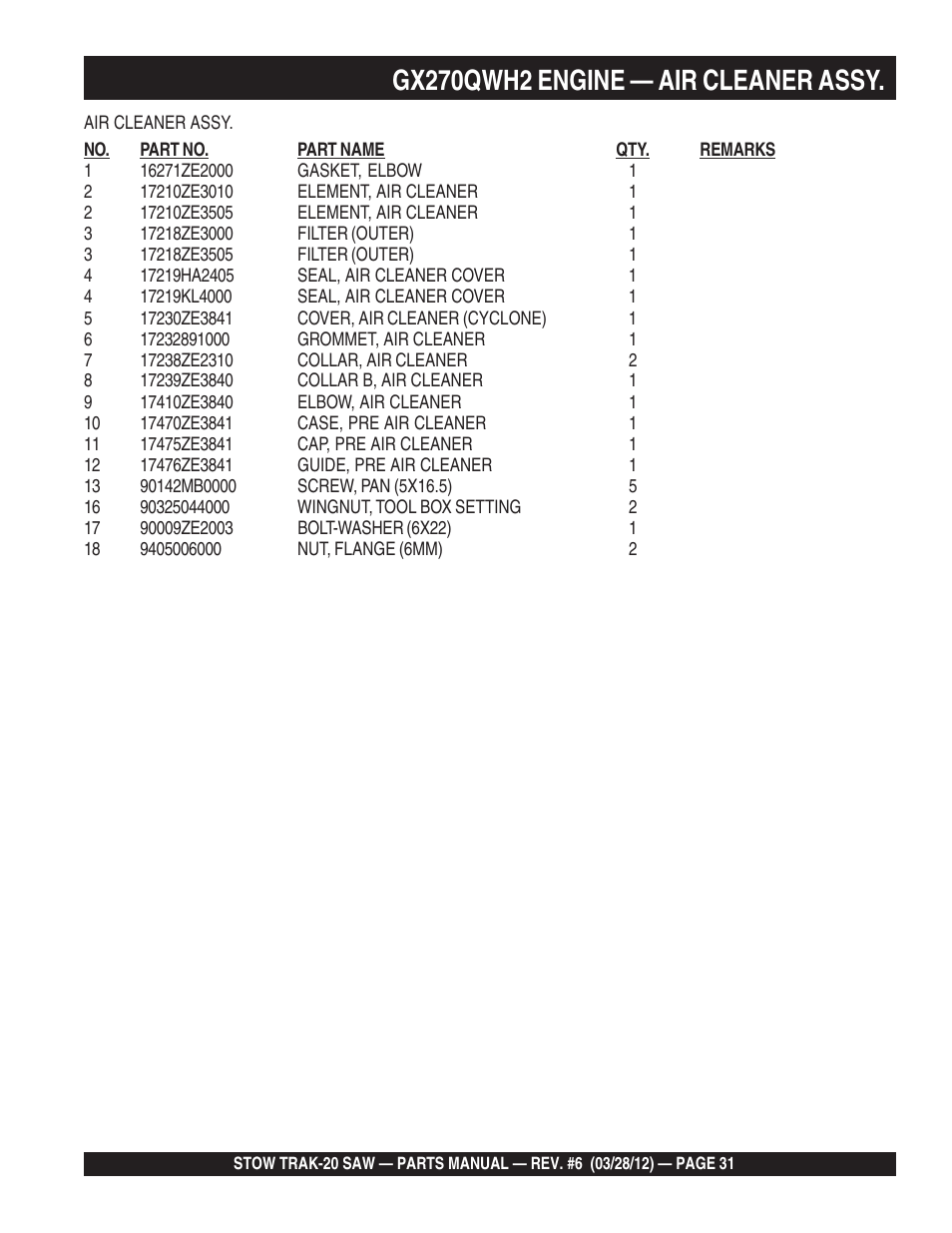 Gx270qwh2 engine — air cleaner assy | Multiquip MS2090HP User Manual | Page 31 / 64