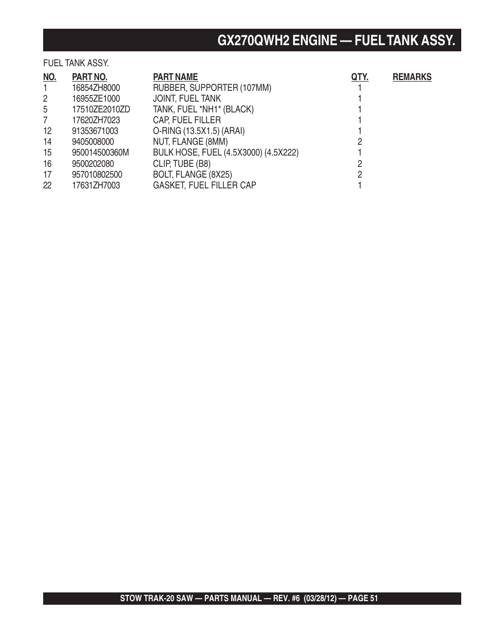 Gx270qwh2 engine — fuel tank assy | Multiquip MS2090HP User Manual | Page 51 / 64
