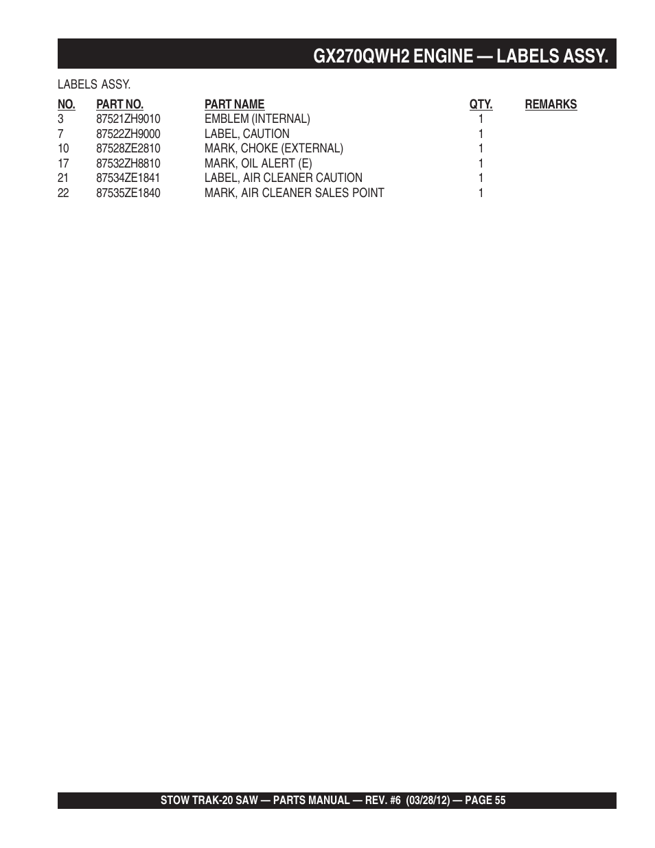 Gx270qwh2 engine — labels assy | Multiquip MS2090HP User Manual | Page 55 / 64
