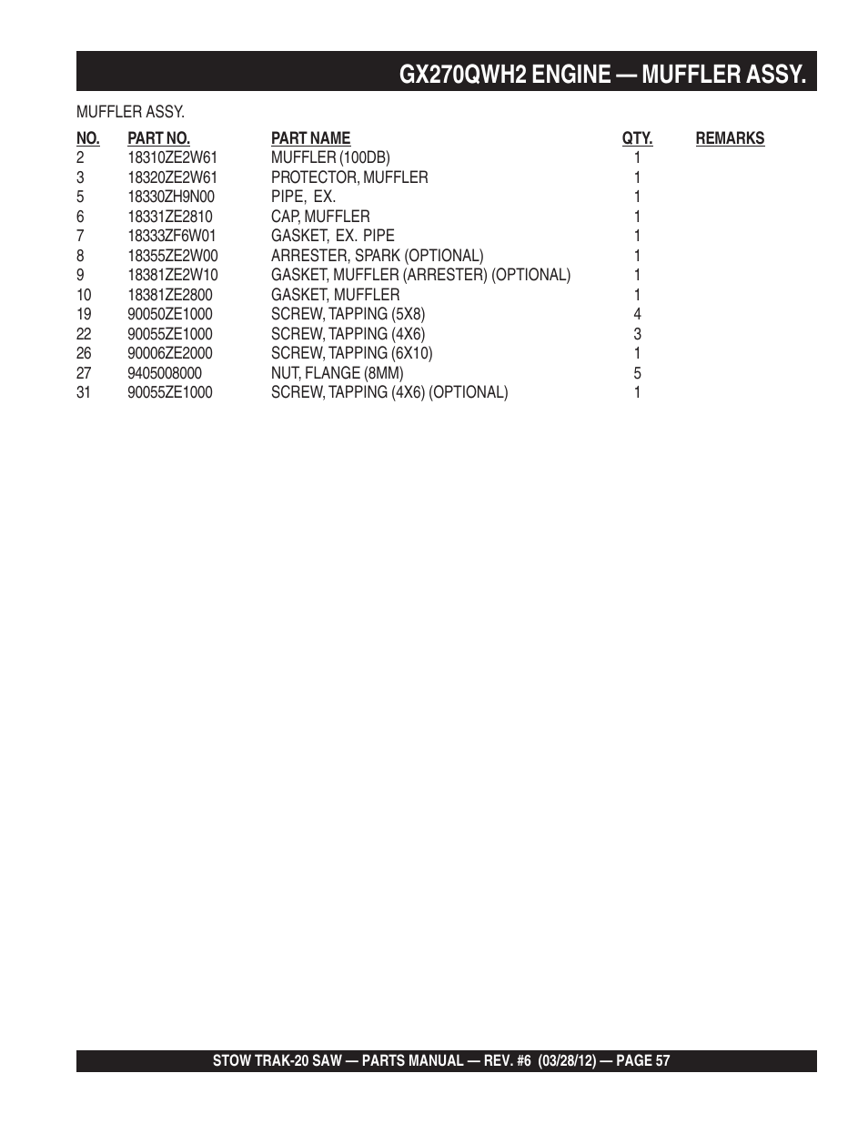 Gx270qwh2 engine — muffler assy | Multiquip MS2090HP User Manual | Page 57 / 64