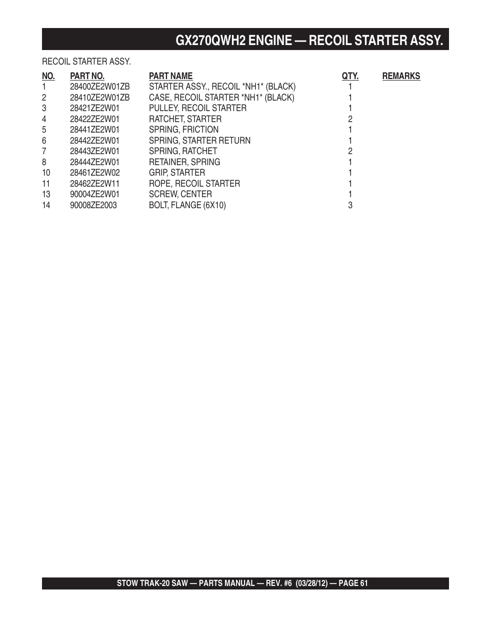 Gx270qwh2 engine — recoil starter assy | Multiquip MS2090HP User Manual | Page 61 / 64