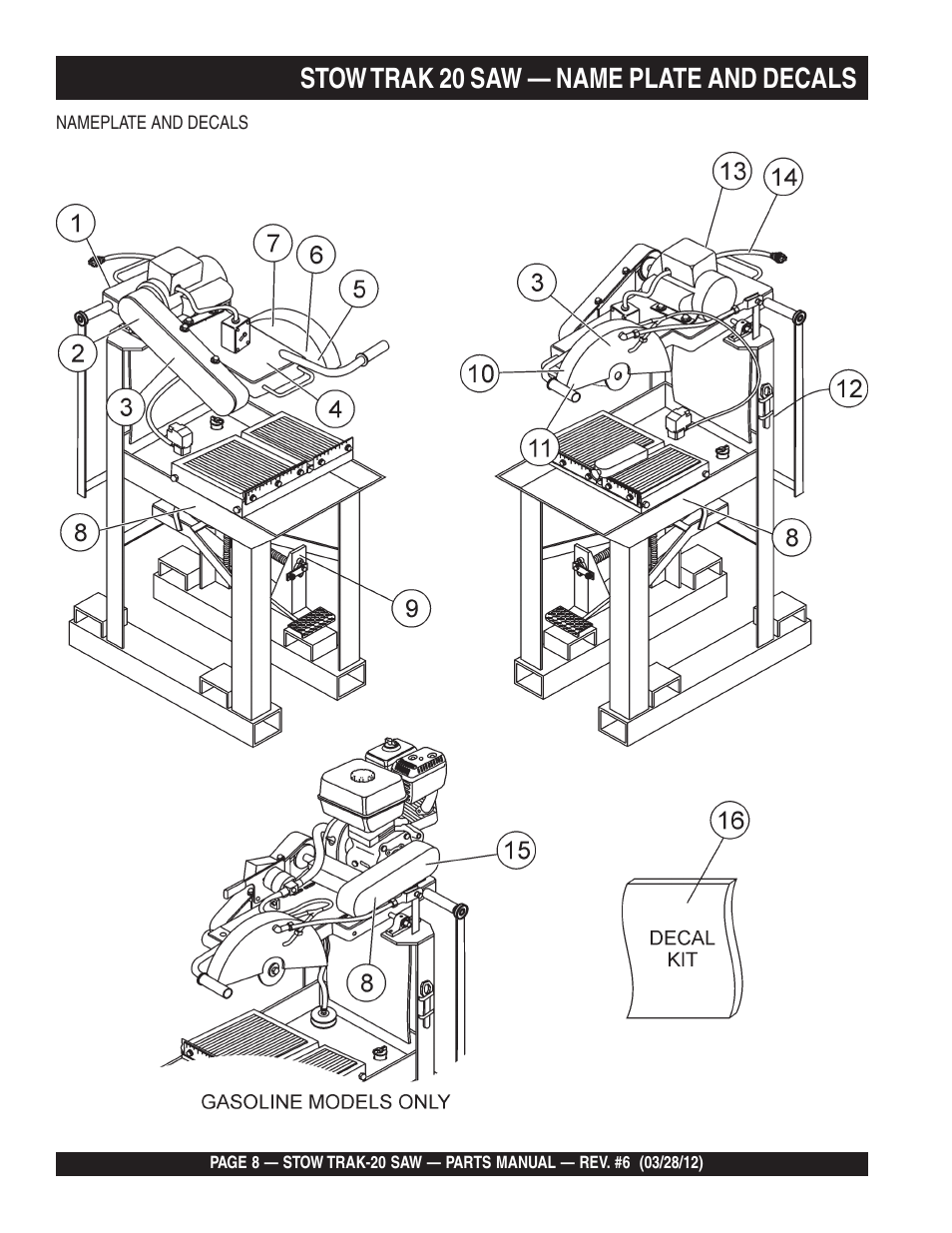 Stow trak 20 saw — name plate and decals | Multiquip MS2090HP User Manual | Page 8 / 64