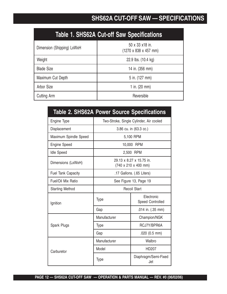 Shs62a cut-off saw — specifications | Multiquip SHS62A User Manual | Page 12 / 68