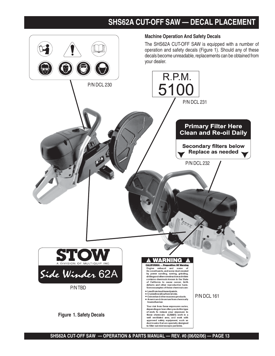 Shs62a cut-off saw — decal placement | Multiquip SHS62A User Manual | Page 13 / 68