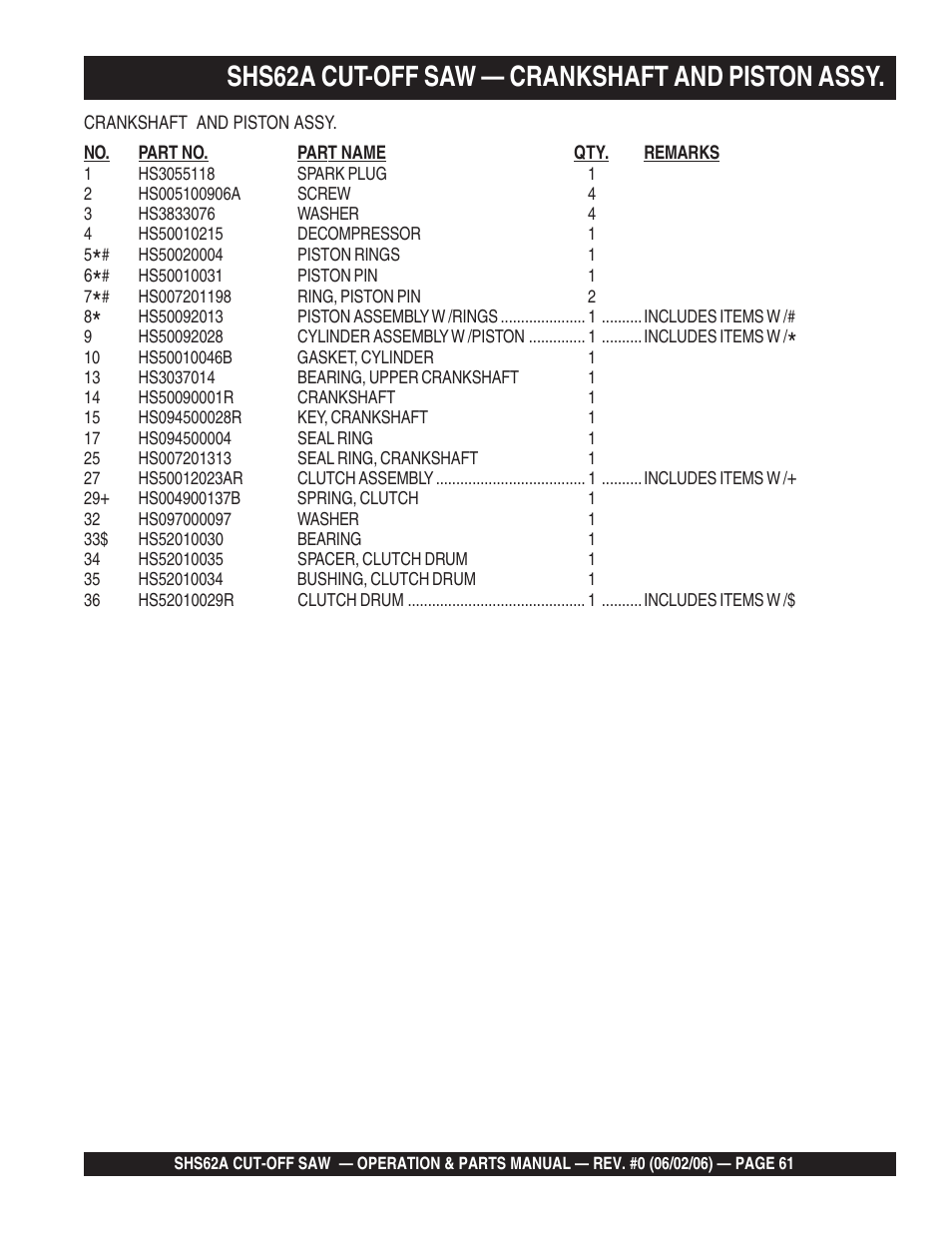 Shs62a cut-off saw — crankshaft and piston assy | Multiquip SHS62A User Manual | Page 61 / 68