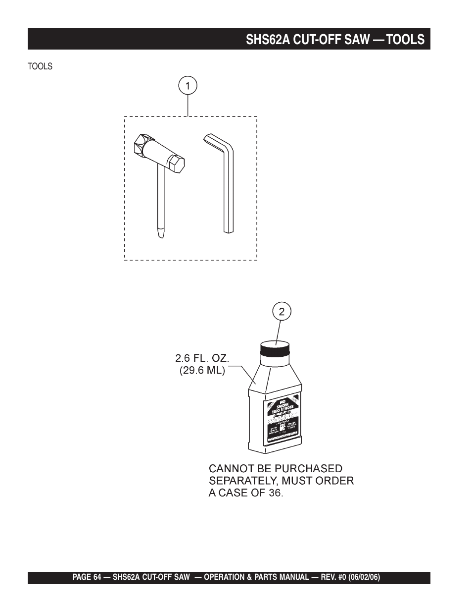 Shs62a cut-off saw — tools | Multiquip SHS62A User Manual | Page 64 / 68