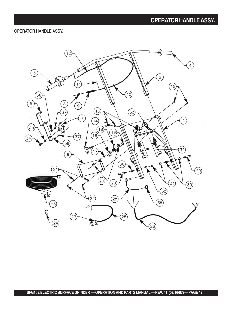 Operator handle assy | Multiquip SFG10E User Manual | Page 42 / 62