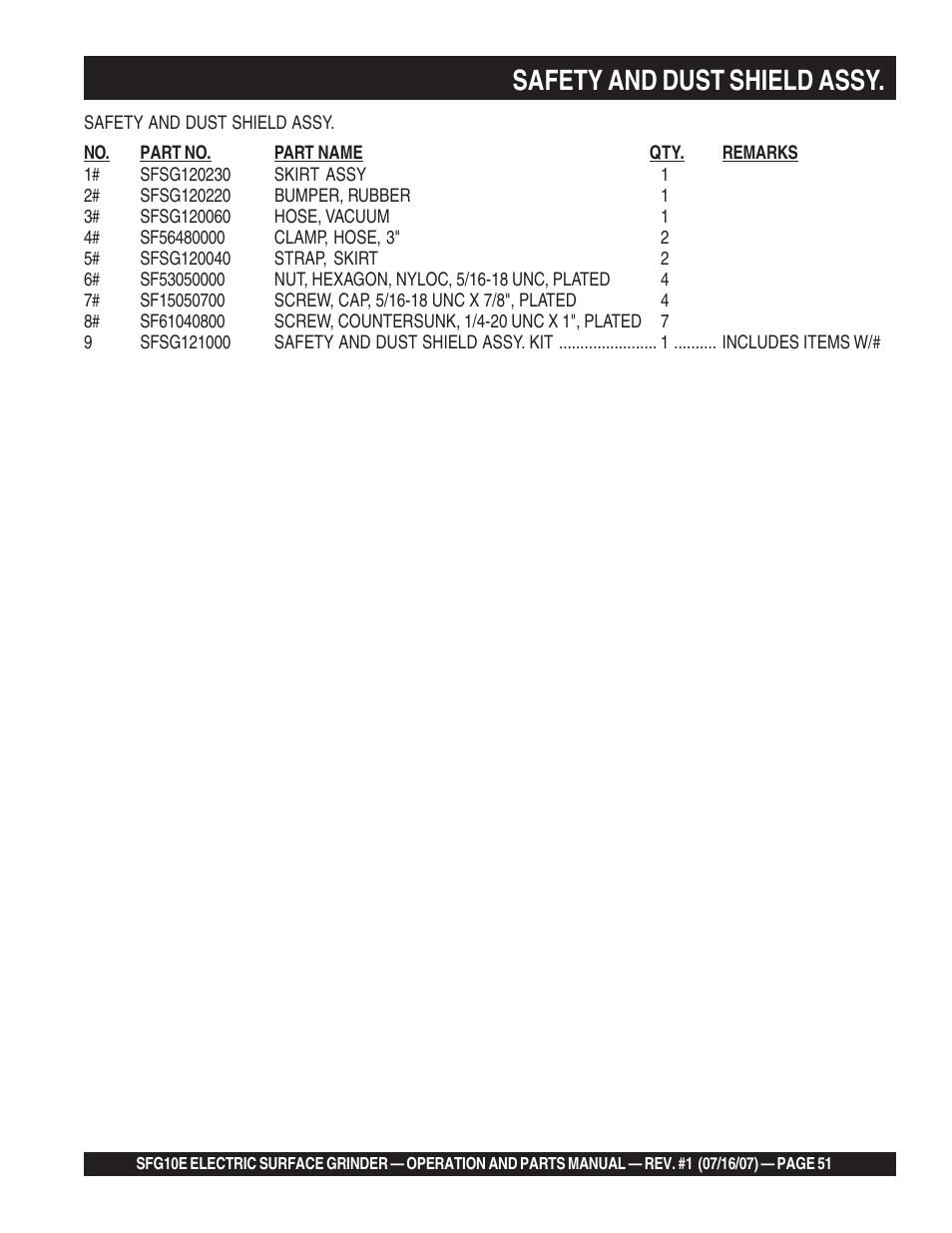 Safety and dust shield assy | Multiquip SFG10E User Manual | Page 51 / 62