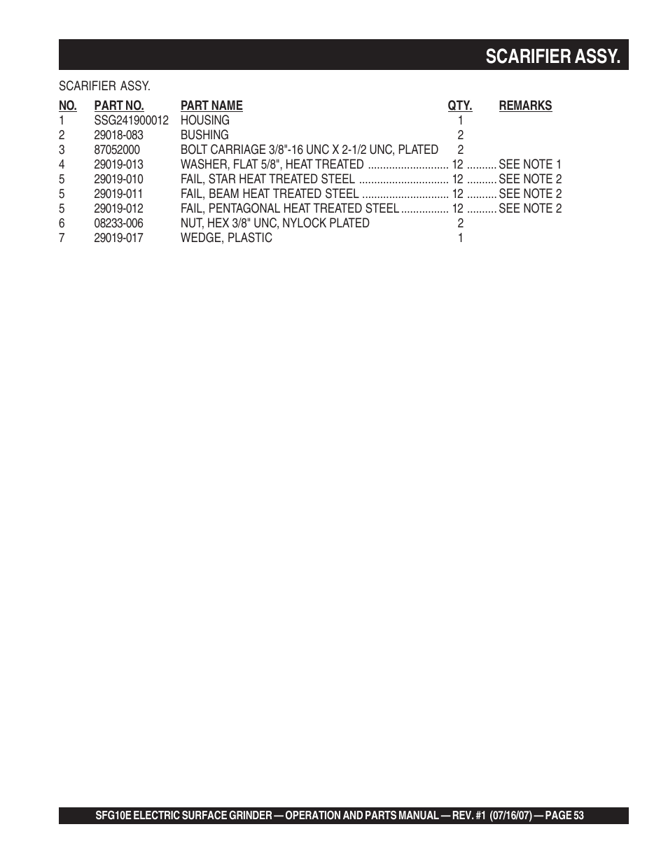 Scarifier assy | Multiquip SFG10E User Manual | Page 53 / 62